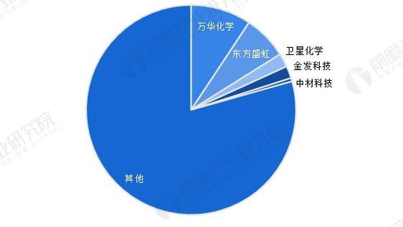 复合材料如何选？国家标准揭秘